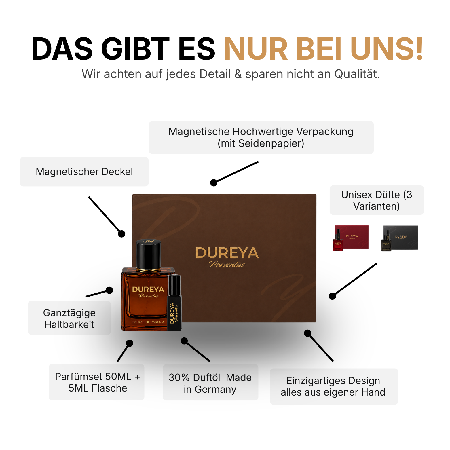 DUREYA EXTRAIT DE PARFUM
